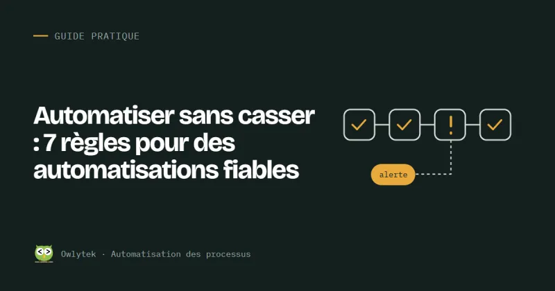 Illustration : un circuit d'automatisation avec des points de contrôle et une alerte en cas d'erreur