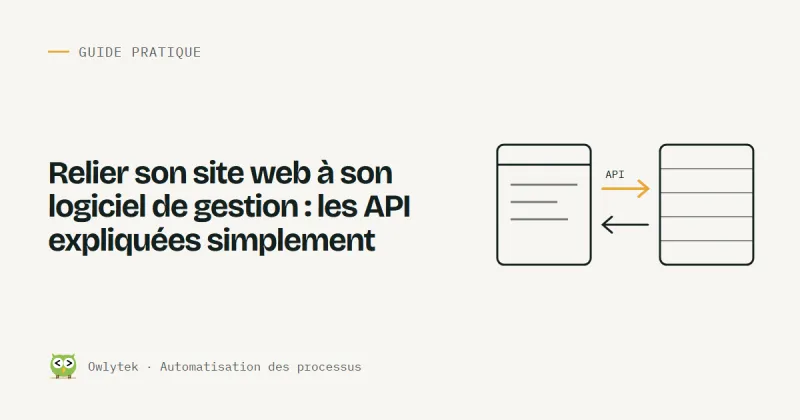 Illustration : un site web et un logiciel de gestion échangent des données par une API